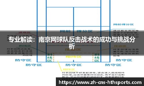 专业解读:南京网球队反击战术的成功与挑战分析