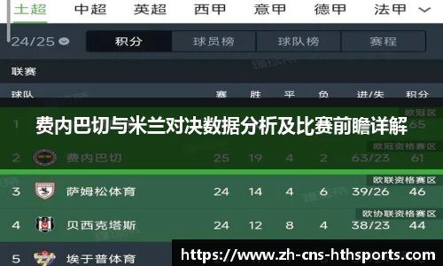 费内巴切与米兰对决数据分析及比赛前瞻详解