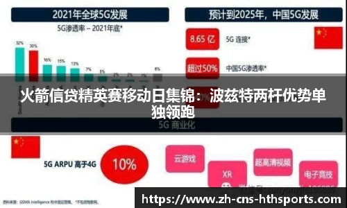 火箭信贷精英赛移动日集锦:波兹特两杆优势单独领跑